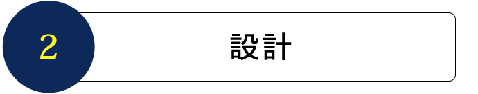 2.制作